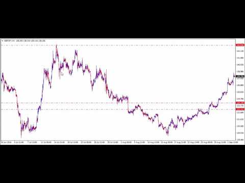 Торговля против толпы. Грааль на форекс - Cpasee_0.jpg